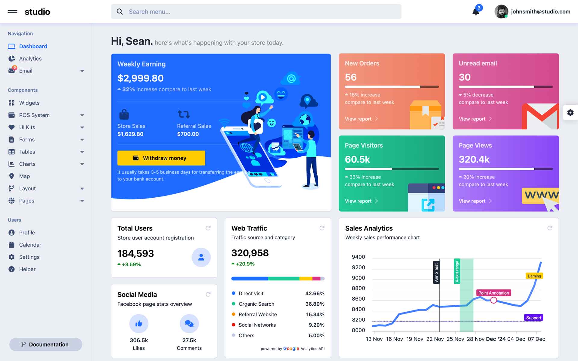 Dashboard del ERP MiPyMes